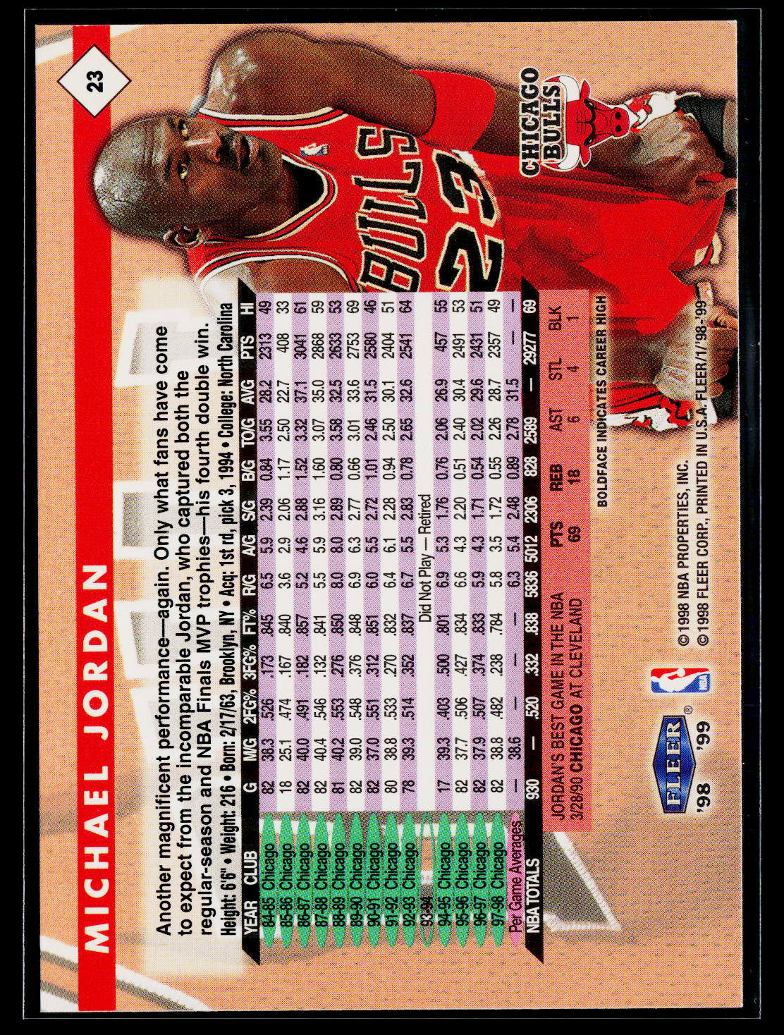 1998-99 Fleer Tradition #23 Michael Jordan