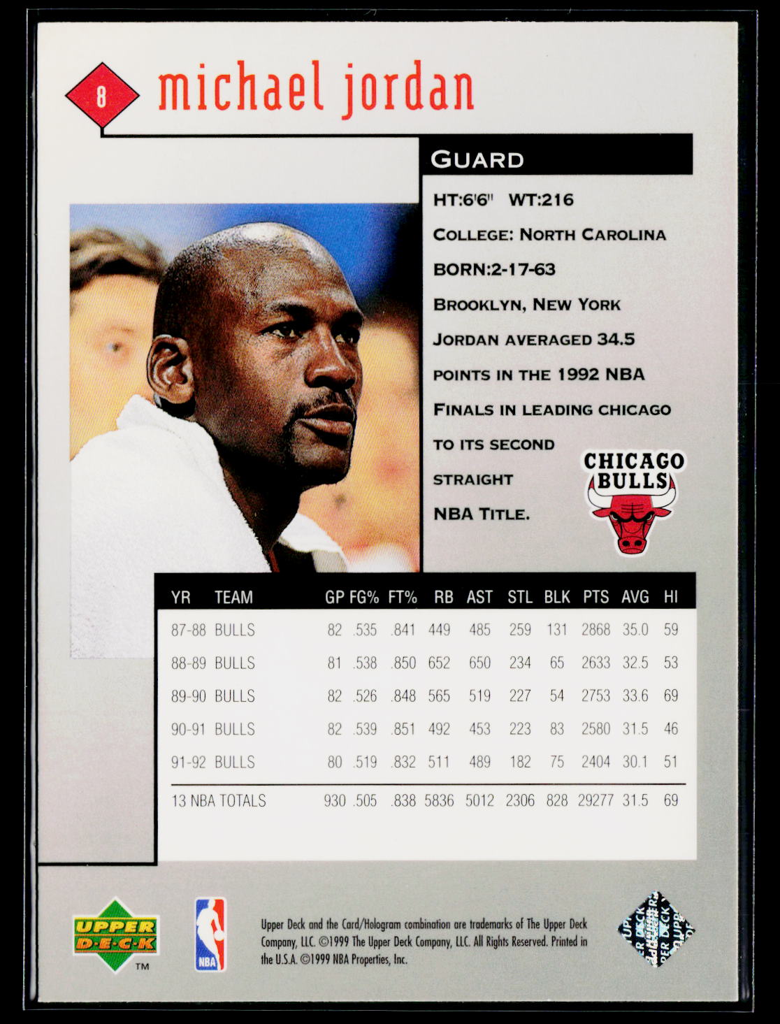 1998-99 Upper Deck Black Diamond #8 Michael Jordan