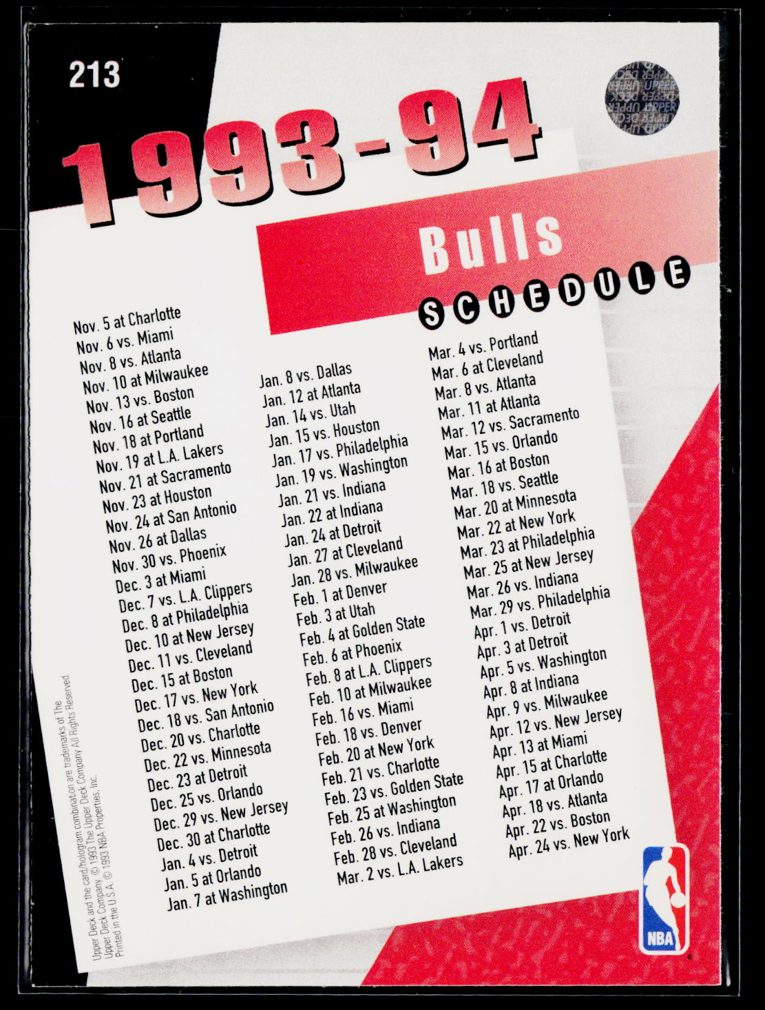 1993-94 Upper Deck #213 Chicago Bulls