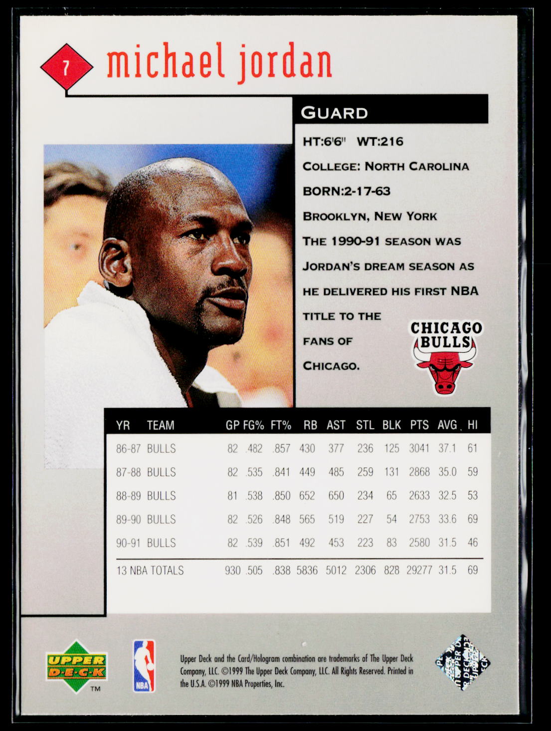 1998-99 Upper Deck Black Diamond #7 Michael Jordan