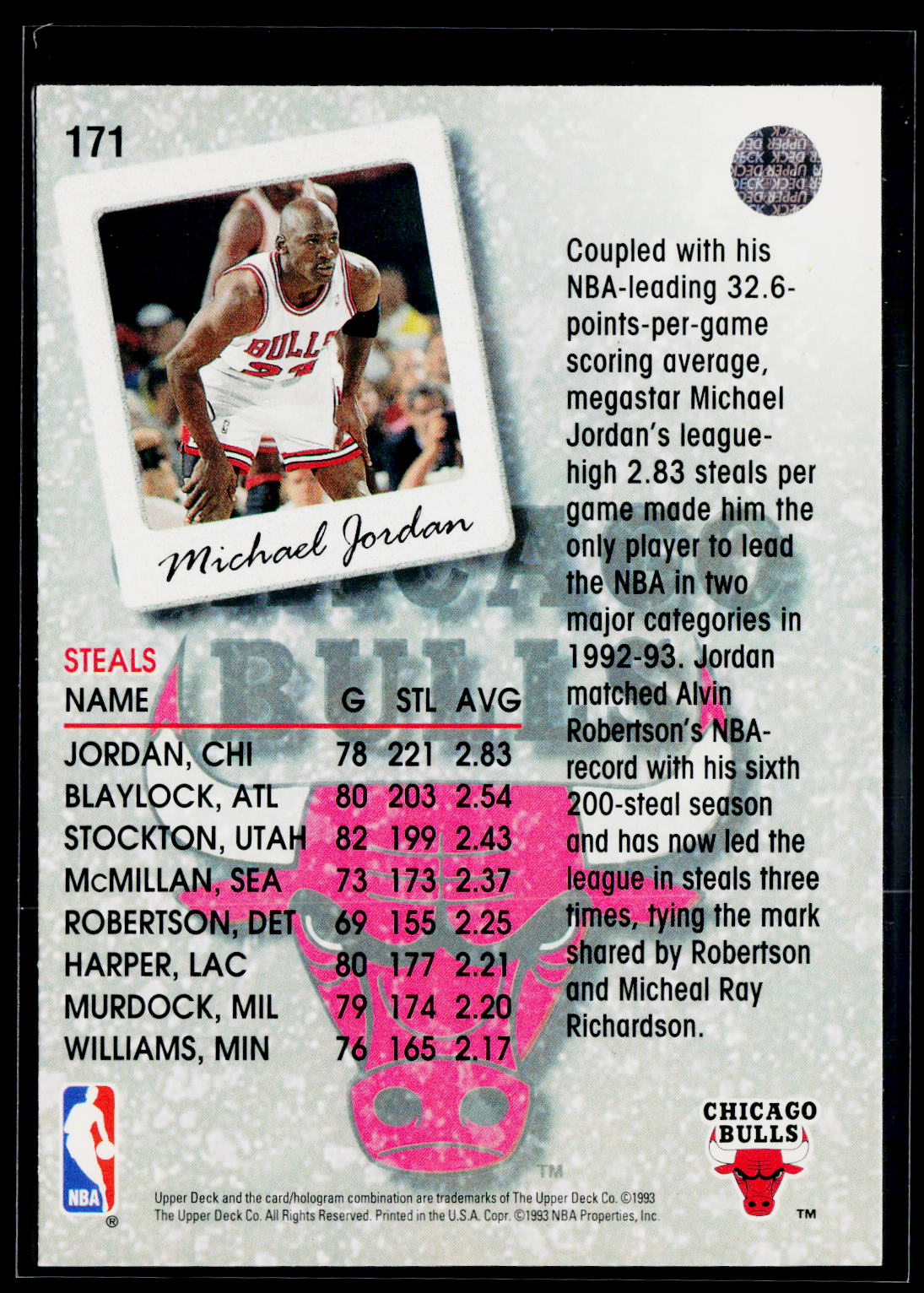 1993-94 Upper Deck #171 Michael Jordan