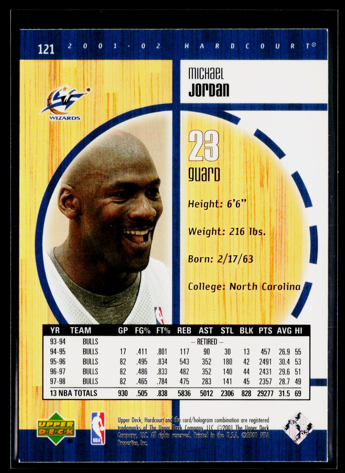 2001-02 Upper Deck Hardcourt #121 Michael Jordan