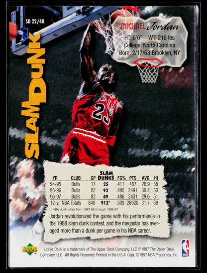 1997 Upper Deck Nestle Slam Dunk #SD22 Michael Jordan