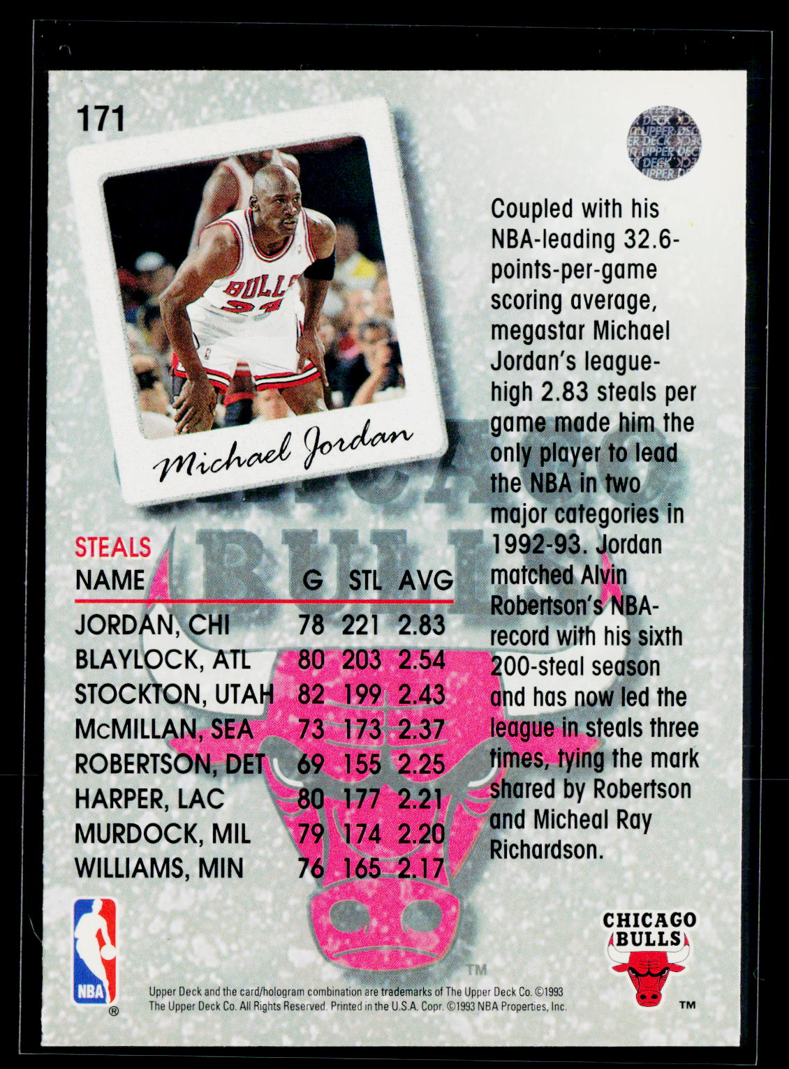 1993-94 Upper Deck #171 Michael Jordan