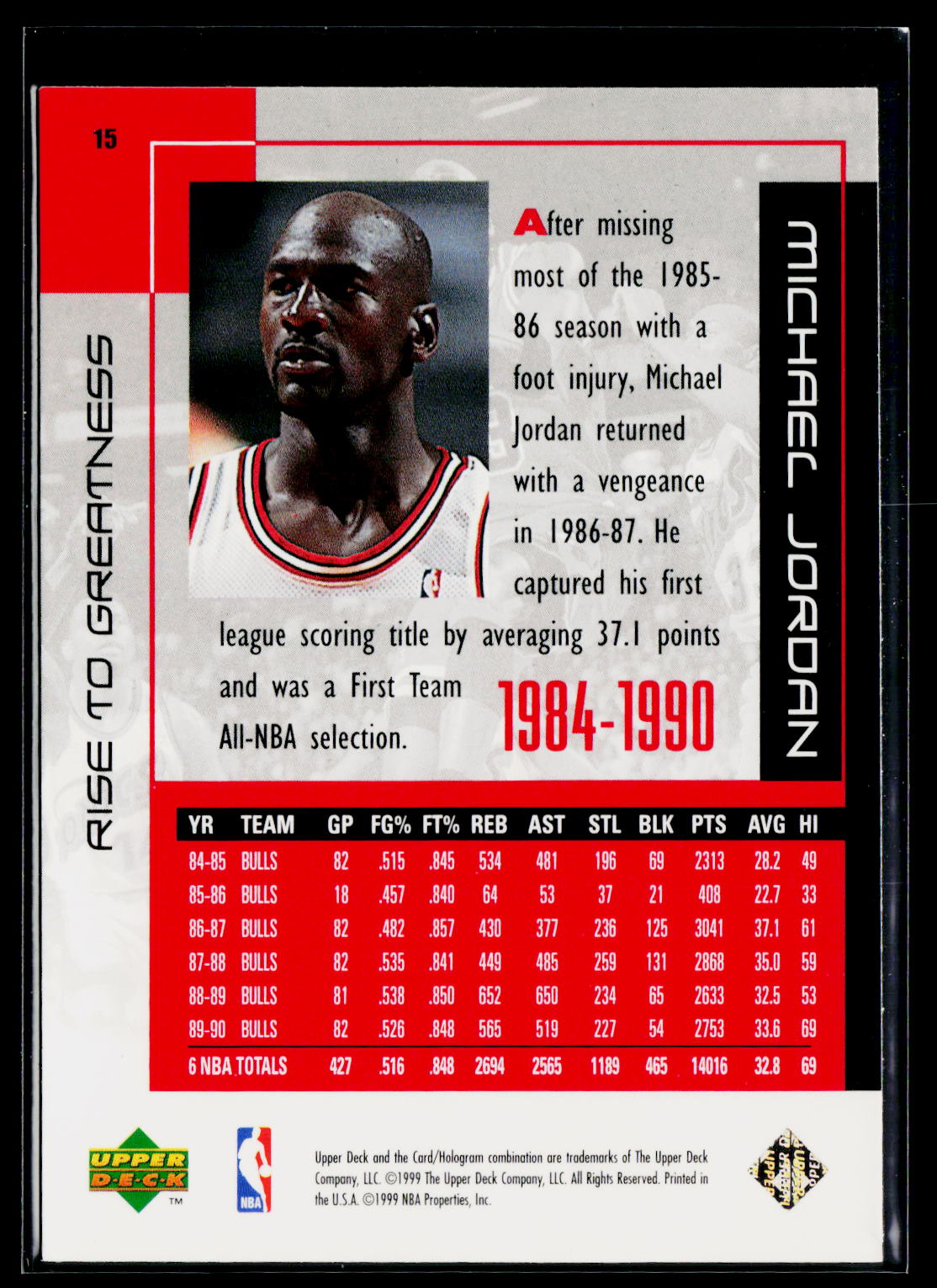 1998 Upper Deck MJx #42 Michael Jordan