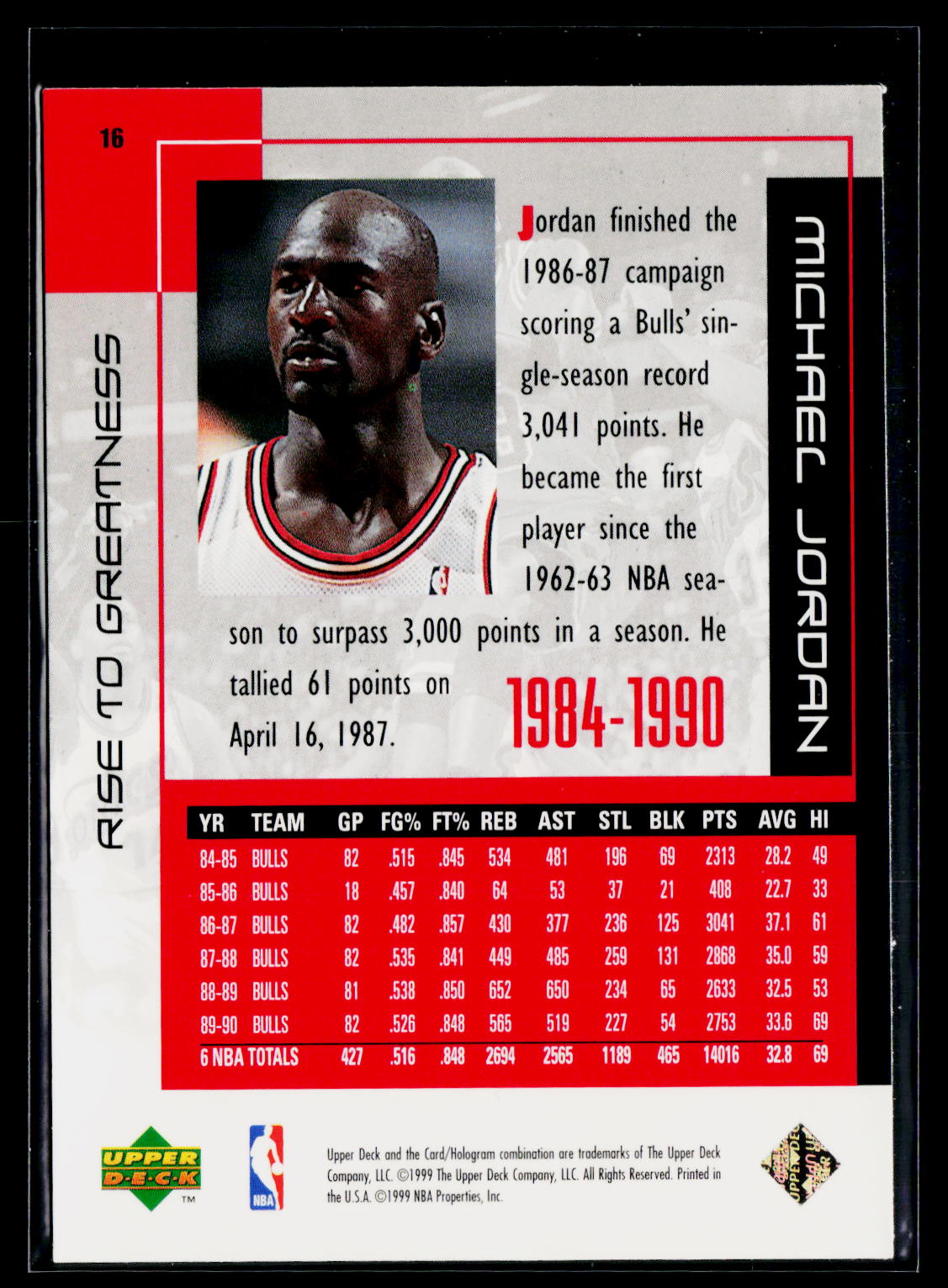 1999 Upper Deck Michael Jordan Career Collection #16 Michael Jordan