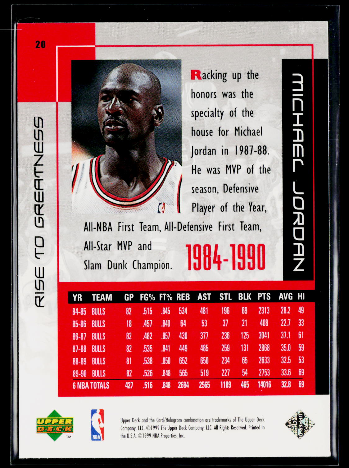 1999 Upper Deck Michael Jordan Career Collection #20 Michael Jordan