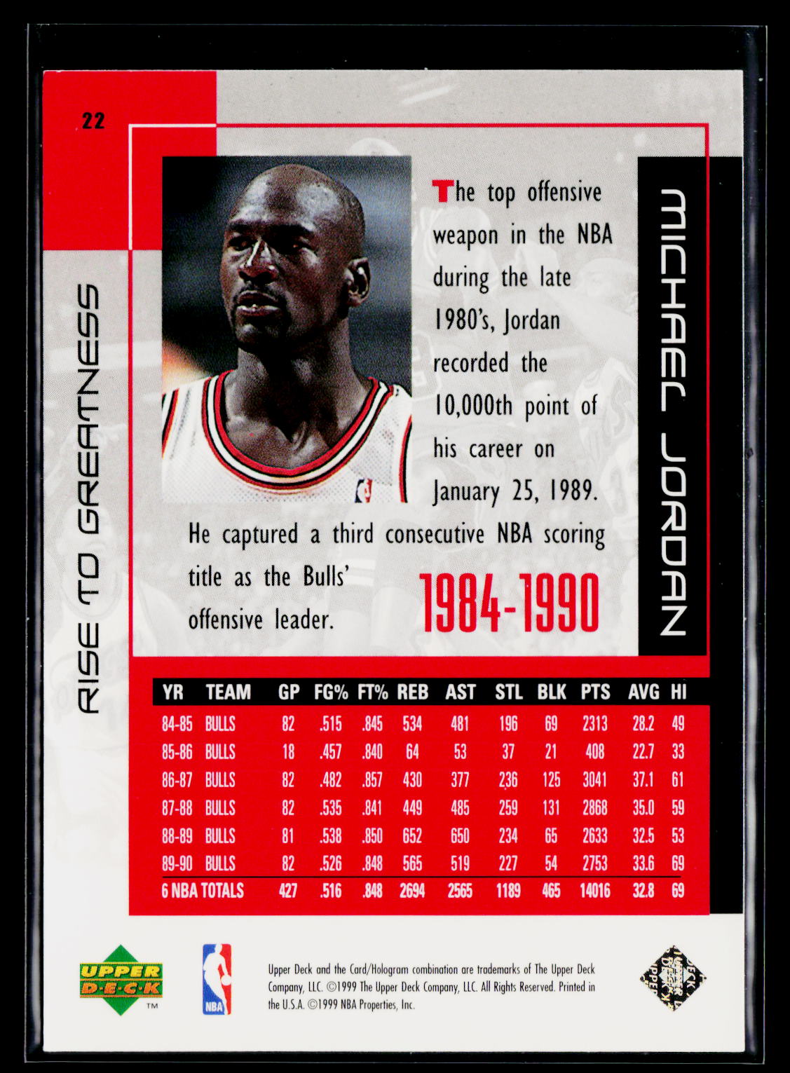 1999 Upper Deck Michael Jordan Career Collection #22 Michael Jordan