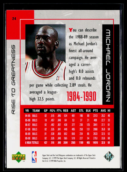 1999 Upper Deck Michael Jordan Career Collection #24 Michael Jordan