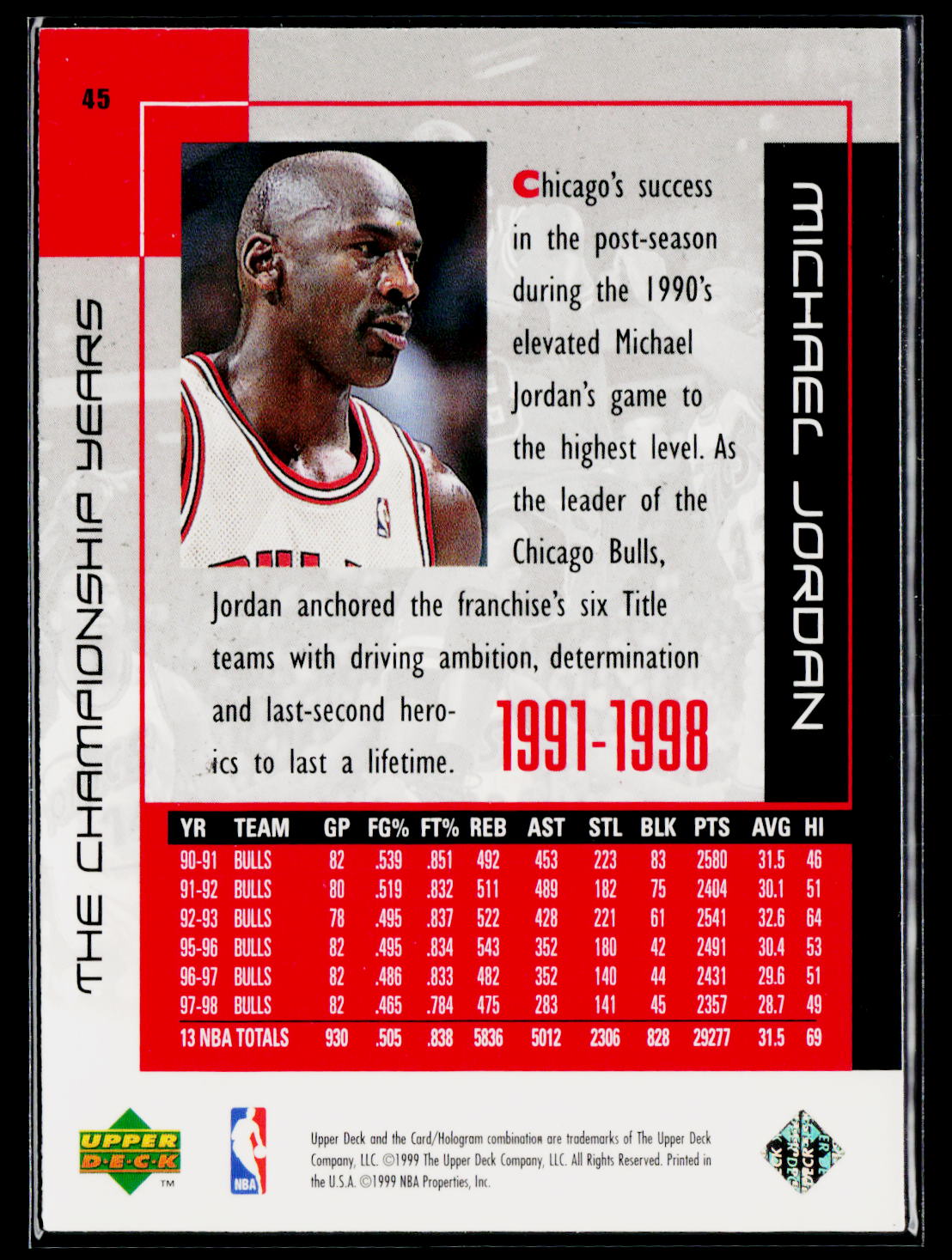 1999 Upper Deck Michael Jordan Career Collection #45 Michael Jordan