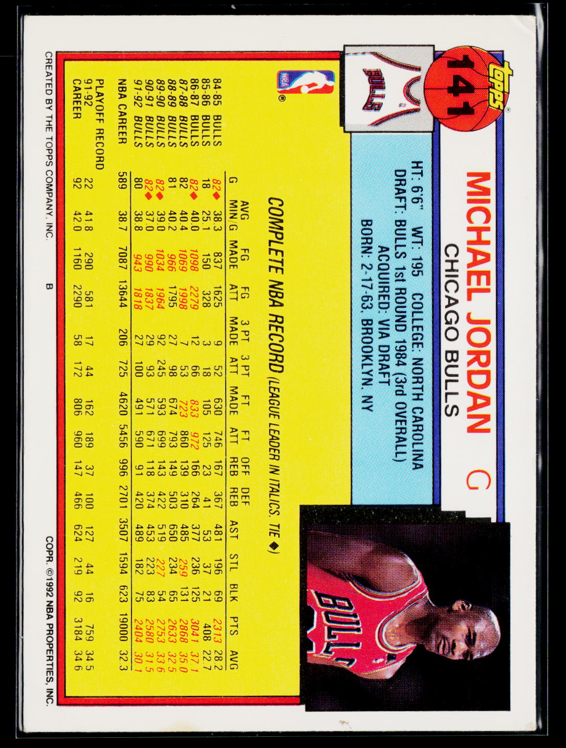 1992-93 Topps Rust-Oleum Chicago Bulls #CB-4 Michael Jordan