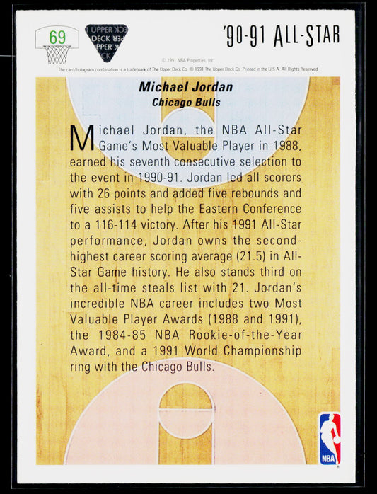 1991-92 Upper Deck #69 Michael Jordan
