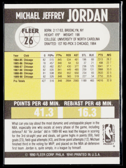 1990-91 Fleer #26b Michael Jordan