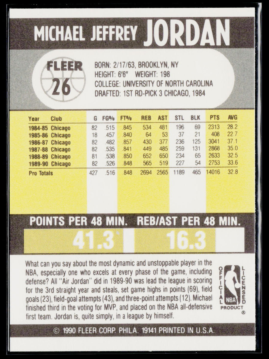 1990-91 Fleer #26b Michael Jordan