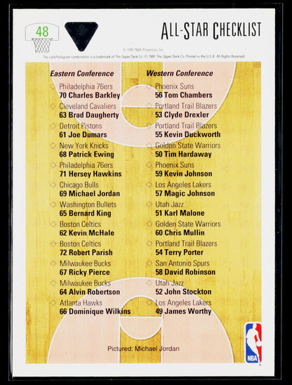 1991-92 Upper Deck #48b All-Star Checklist (Michael Jordan)