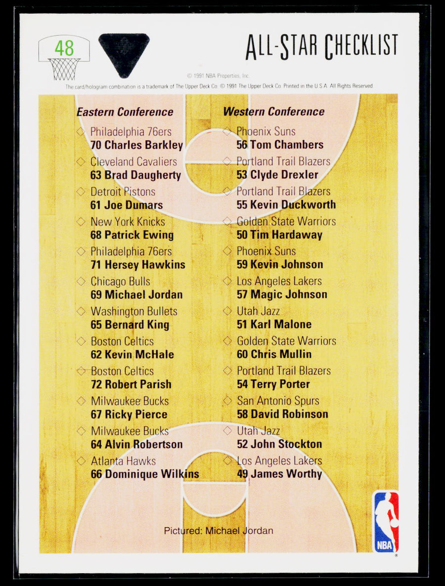 1991-92 Upper Deck #48b All-Star Checklist (Michael Jordan)