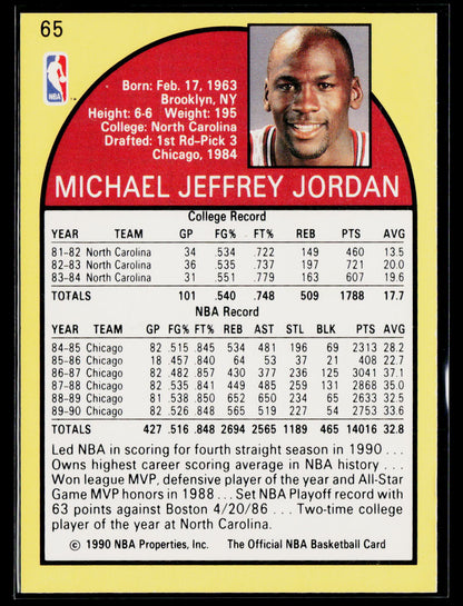 1990-91 Hoops #65 Michael Jordan