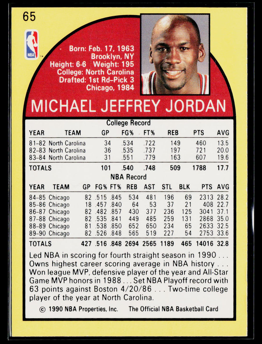 1990-91 Hoops #65 Michael Jordan