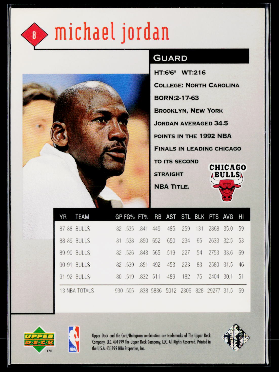 1998-99 Upper Deck Black Diamond #8 Michael Jordan