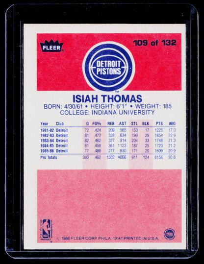1986-87 Fleer #109 Isiah Thomas
