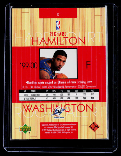 1999-00 Upper Deck Hardcourt #72 Richard Hamilton