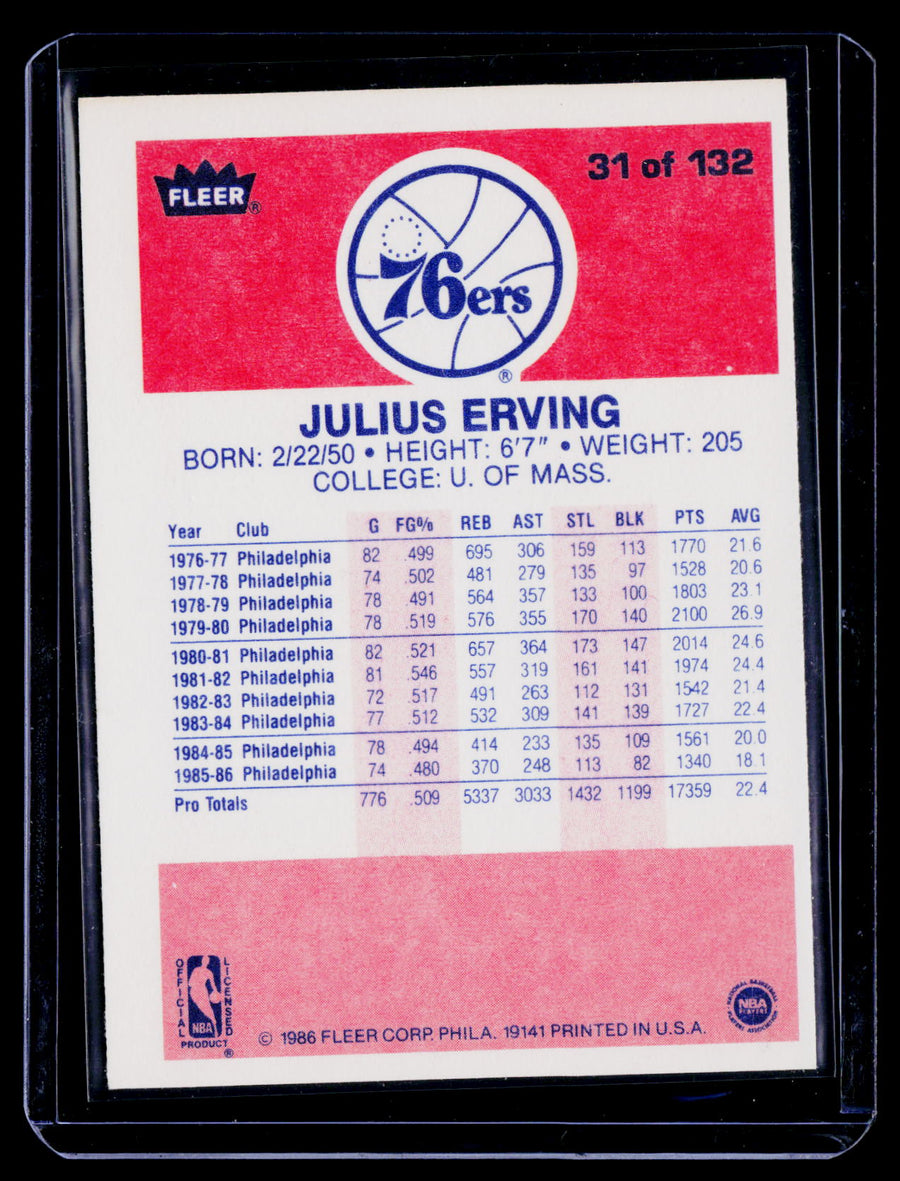 1986-87 Fleer #31 Julius Erving
