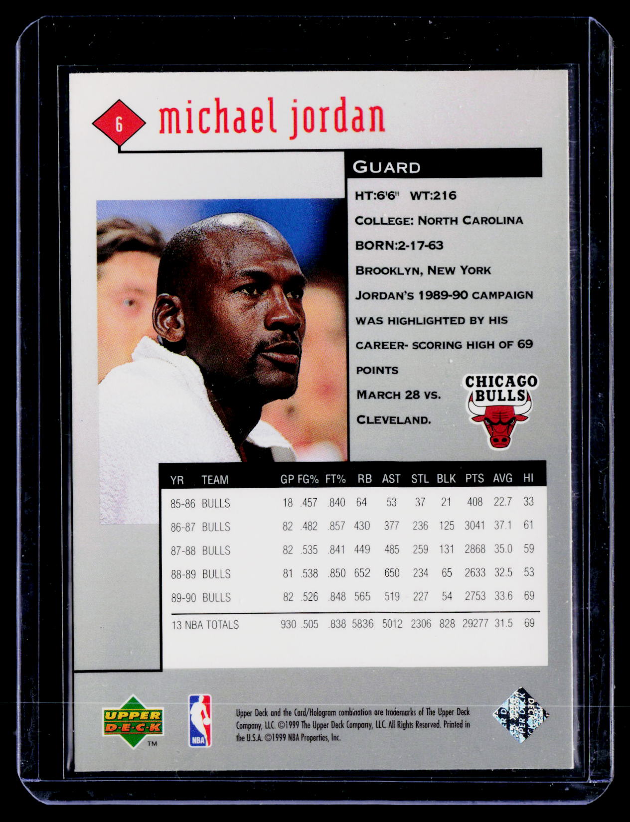1998-99 Upper Deck Black Diamond #6 Michael Jordan