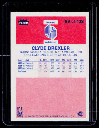 1986-87 Fleer #26 Clyde Drexler