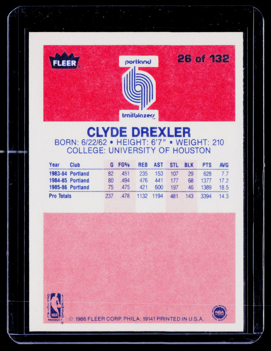 1986-87 Fleer #26 Clyde Drexler