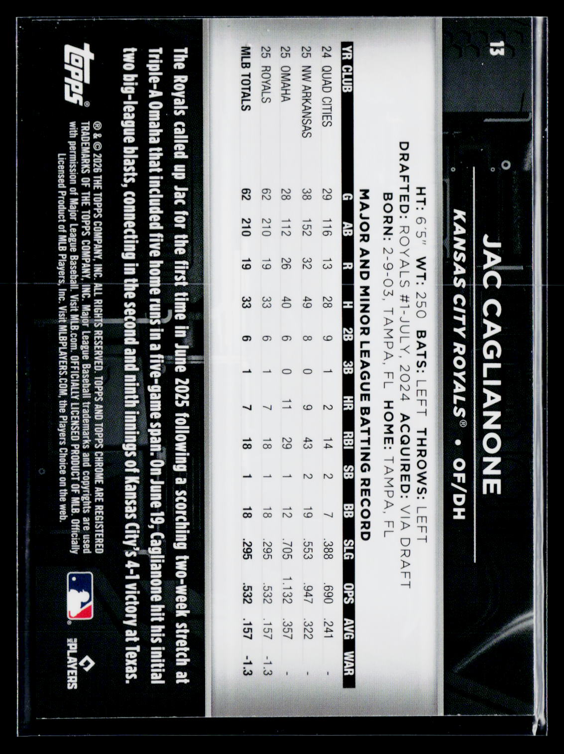 2026 Topps Chrome Black #13b Jac Caglianone SSP