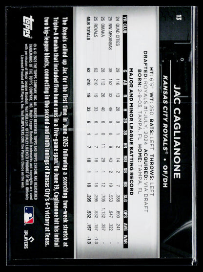 2026 Topps Chrome Black #13b Jac Caglianone SSP